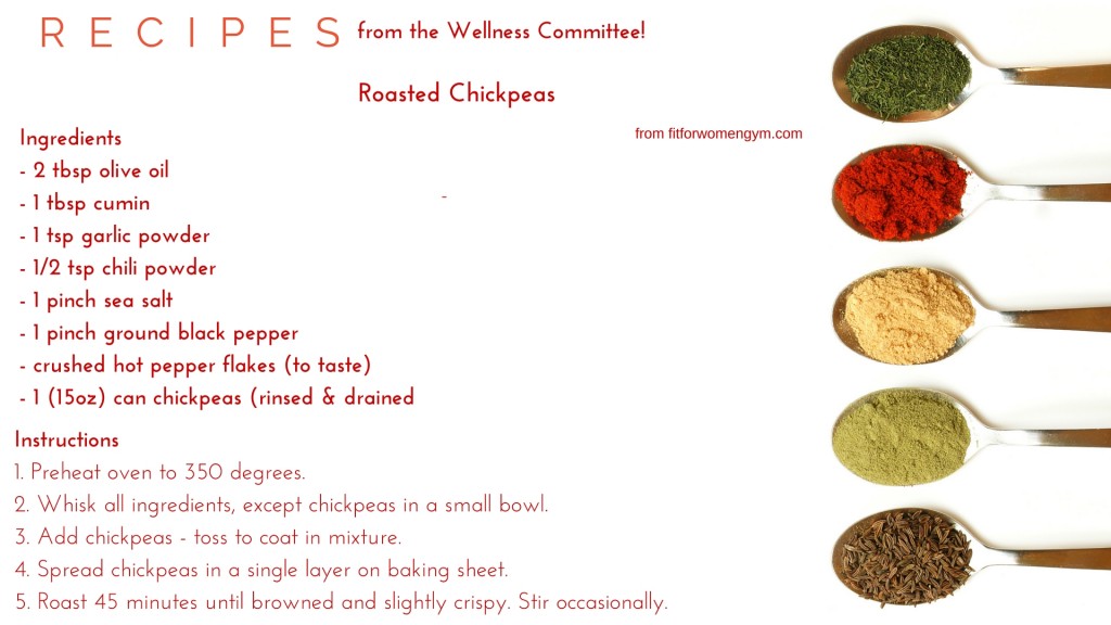 Roasted Chickpeas